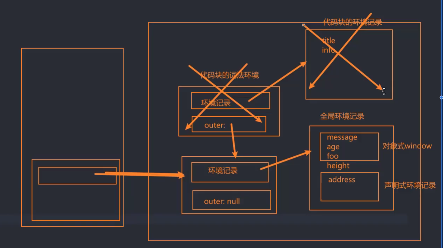 image-20230111231150973