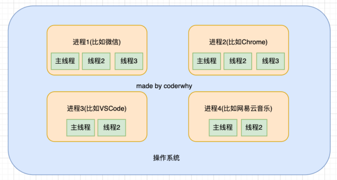 image-20230224171148571