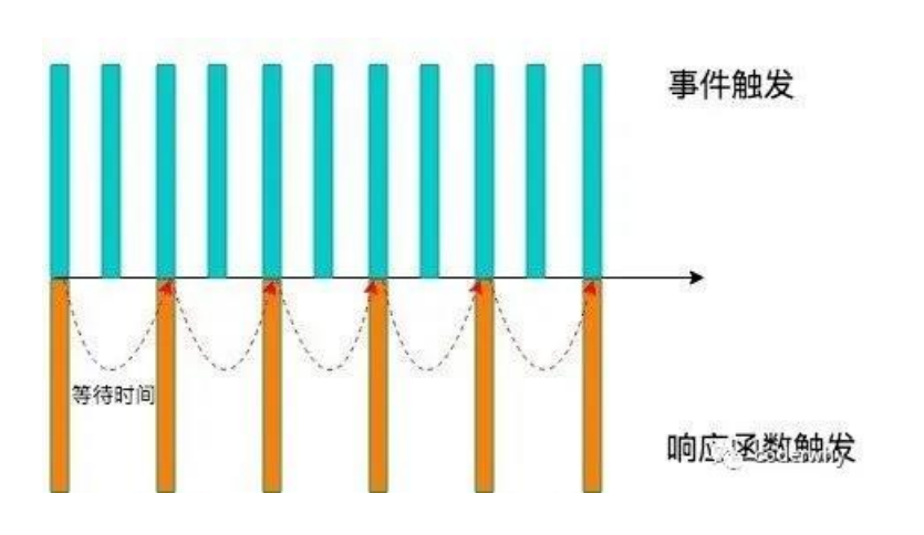 image-20230302211202762