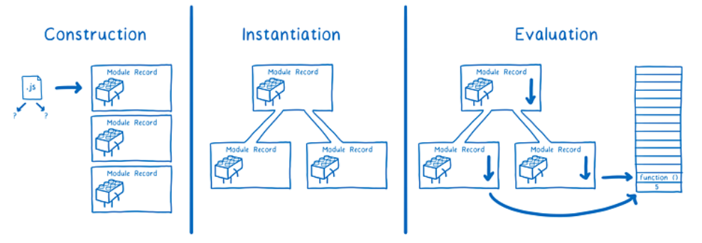 image-20230327204758975