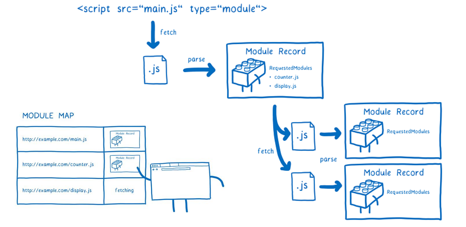 image-20230327204836016