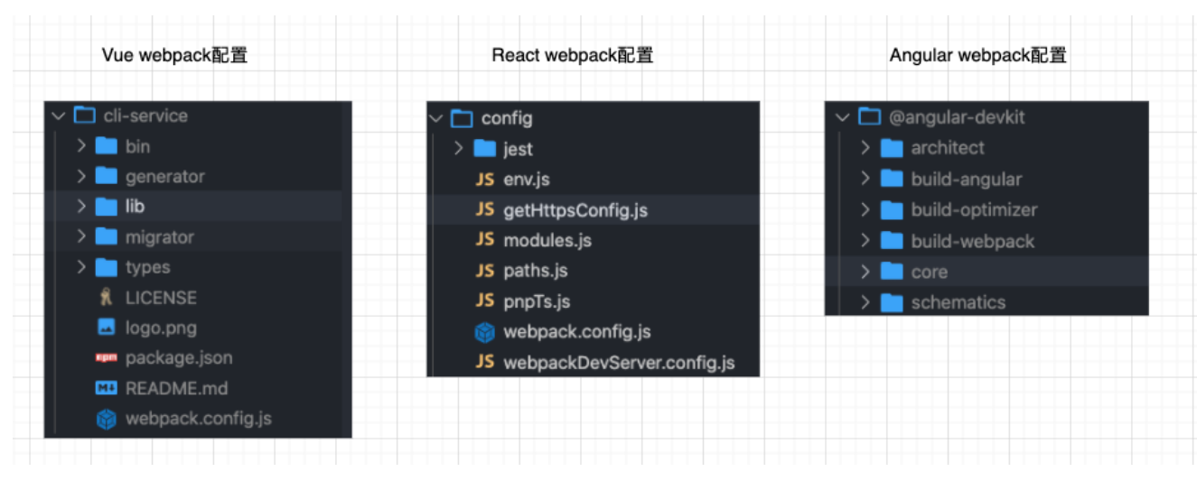 image-20230401162906151