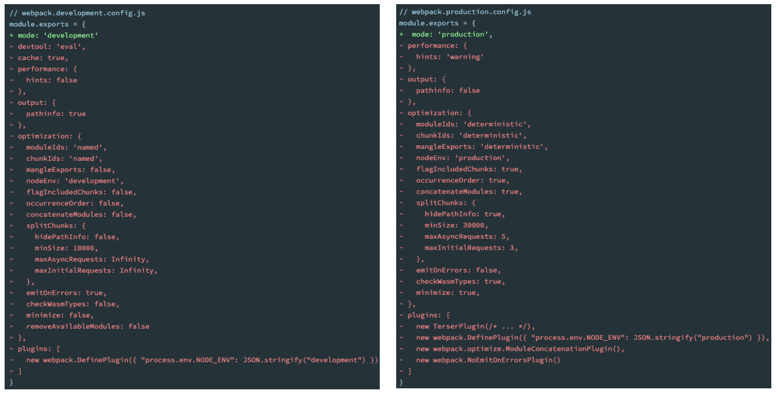 image-20230405121534242