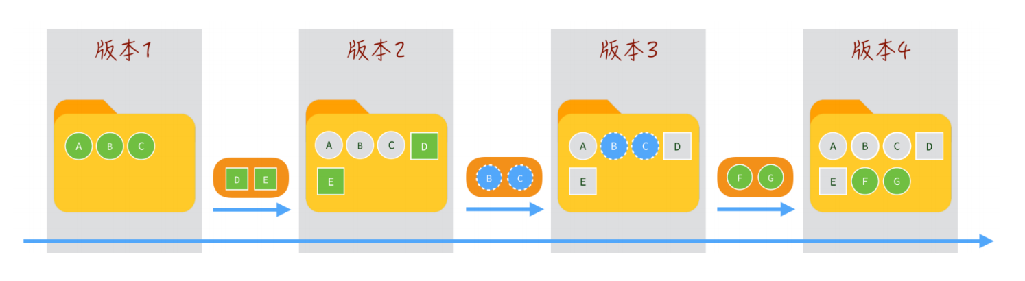 image-20230425193315448