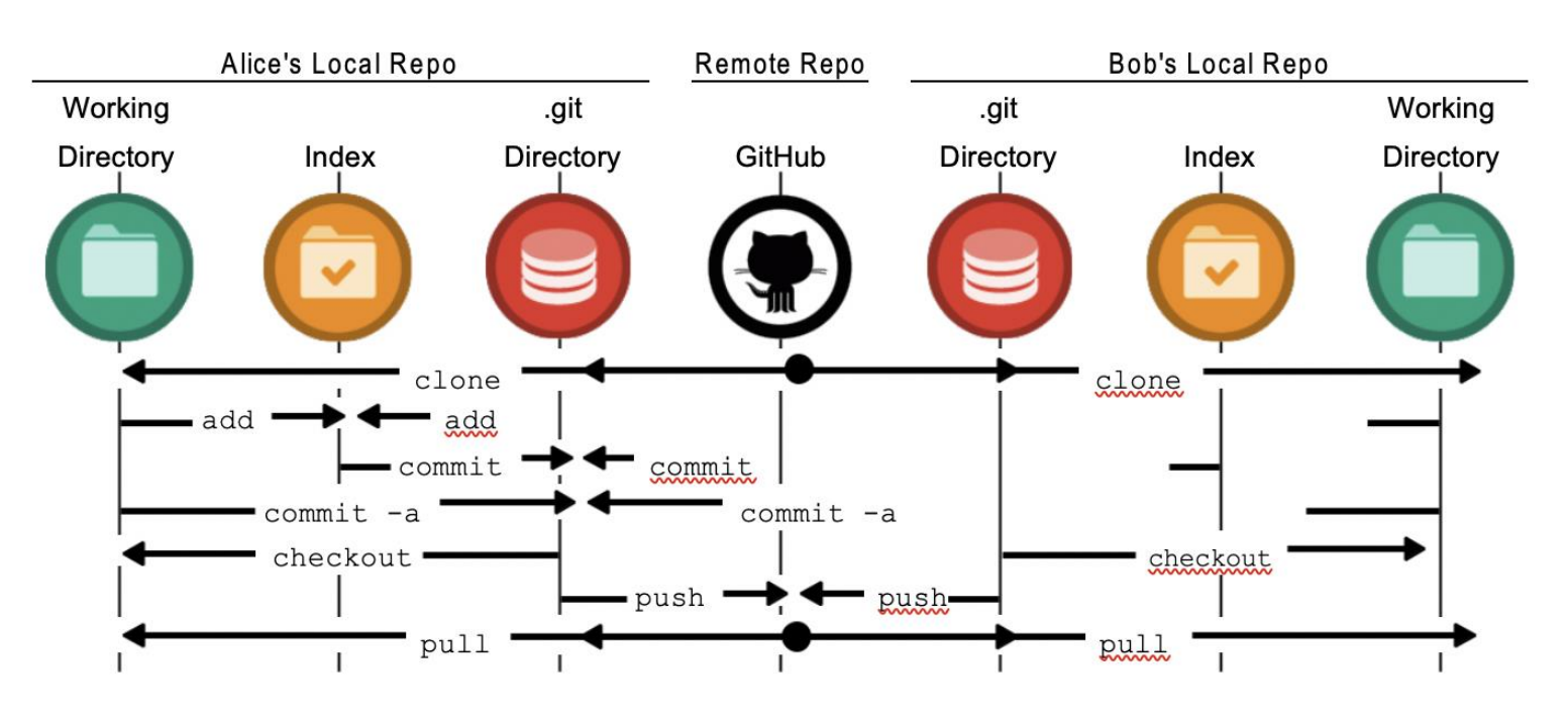 image-20230425203645234