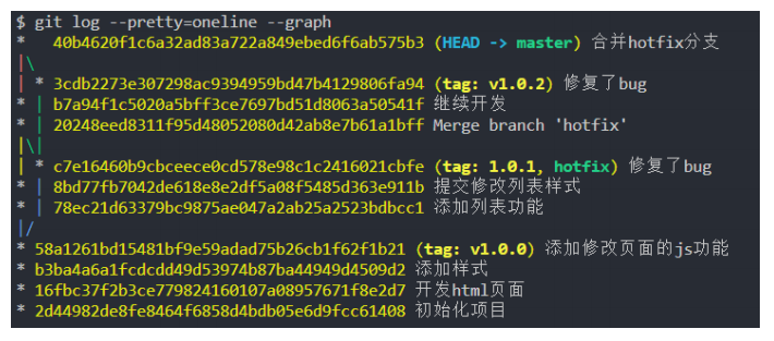 image-20230425220353128