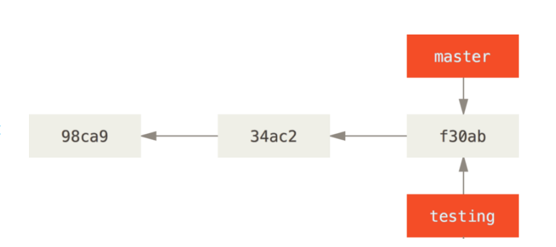 image-20230430132104905