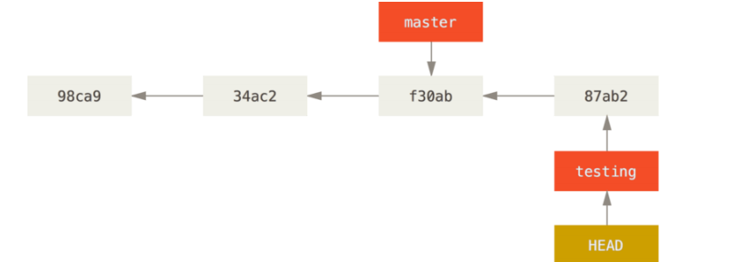 image-20230430132402342