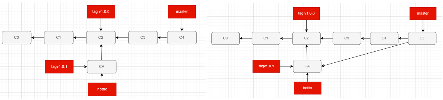 image-20230430141332662