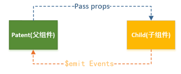 image-20230507185951706