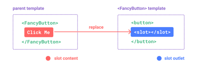 image-20230508200610217