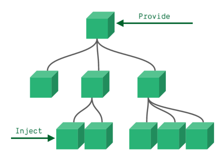 image-20230511081149188