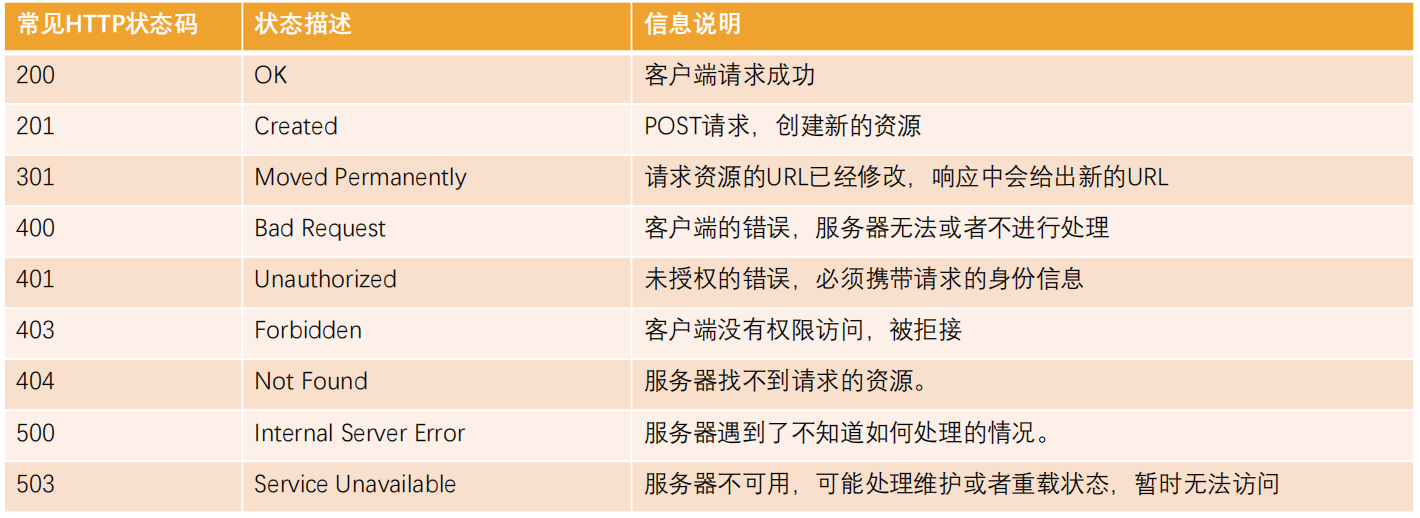 image-20230528025702610