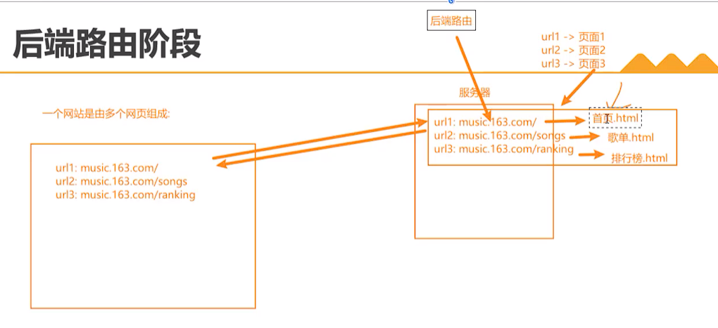 image-20230528121906251