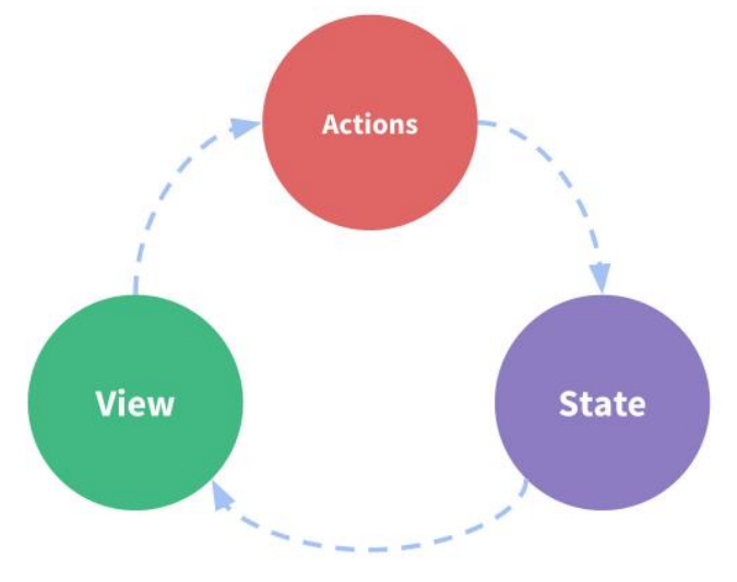 image-20230529015811036