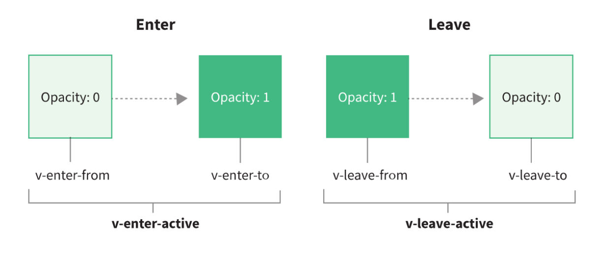 image-20230603075441636