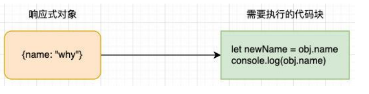 image-20230603112812904