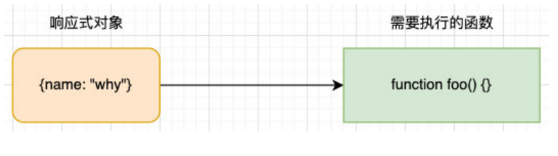 image-20230603112932753