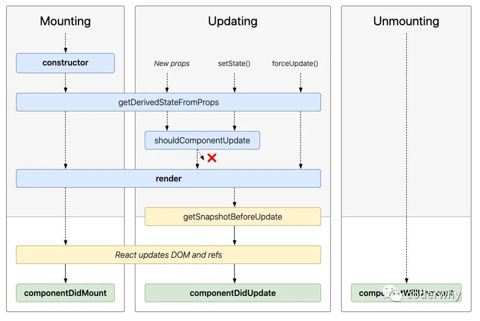 image-20230610152840865