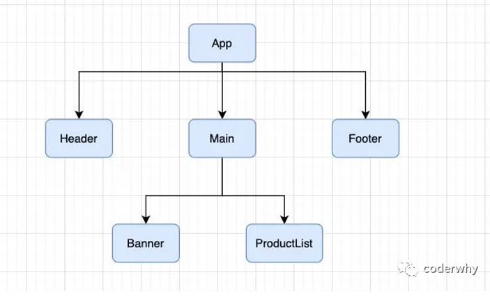 image-20230610154202817