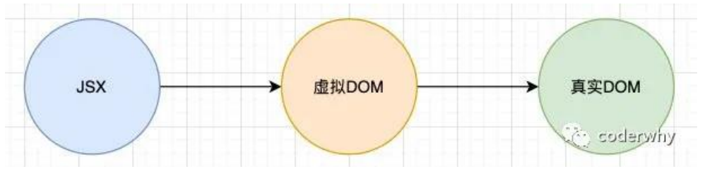 image-20230611200133852