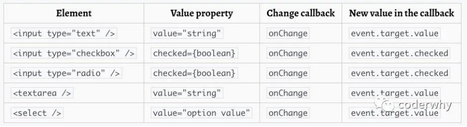 image-20230611221337066