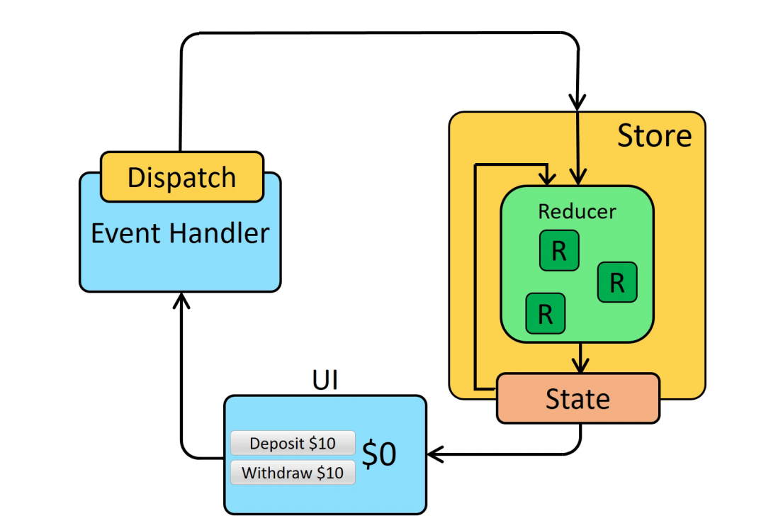 image-20230617161942302