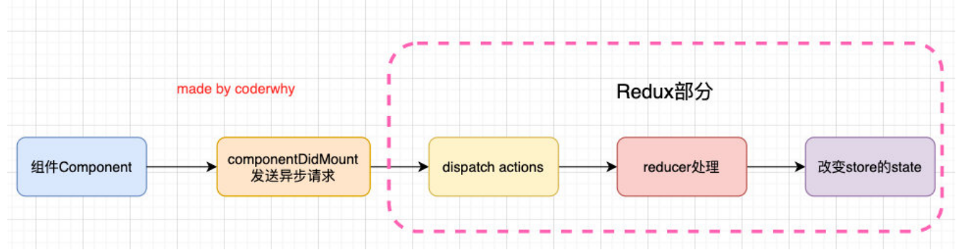 image-20230617195852502