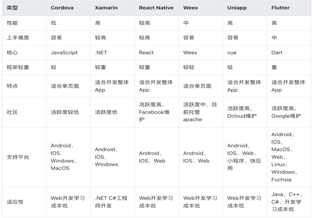 image-20230622131856004