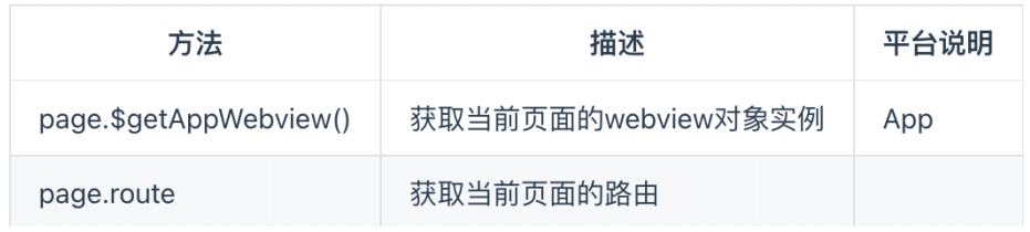 image-20230623220143551