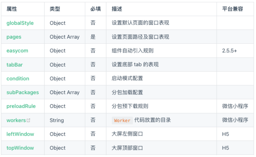 image-20230623220406191