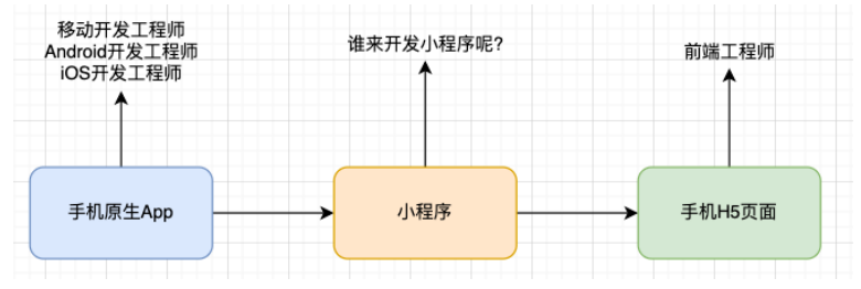 image-20230708145757516