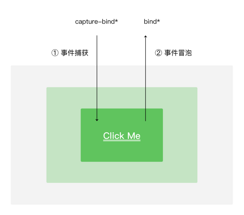 image-20230710232424878