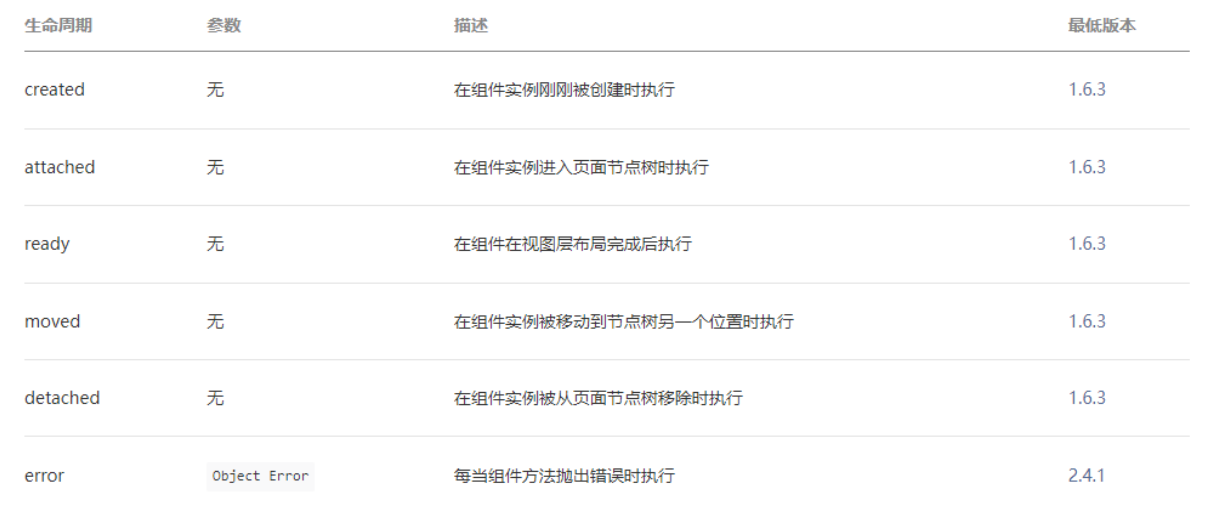 image-20230712200335660