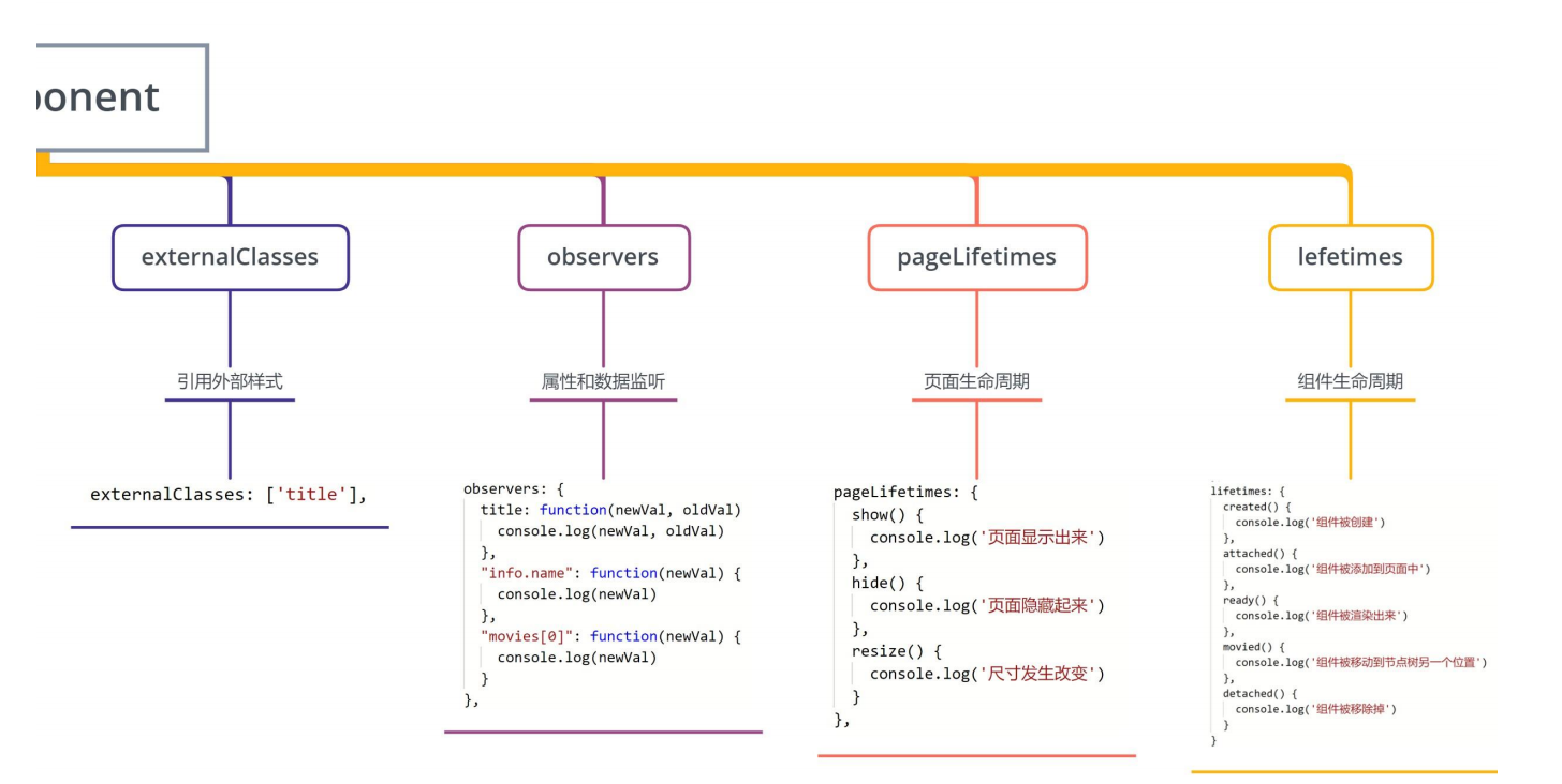 image-20230712201335111