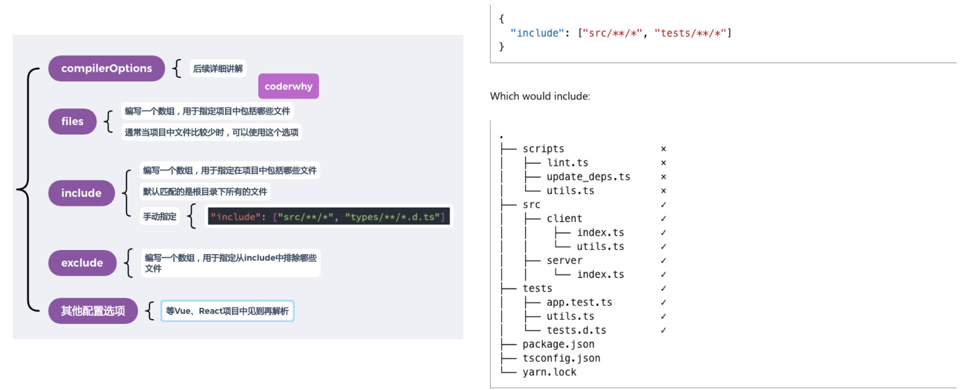 image-20230718053622878