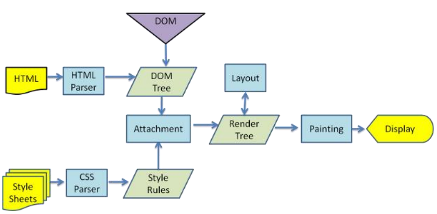 image-20230729193728811