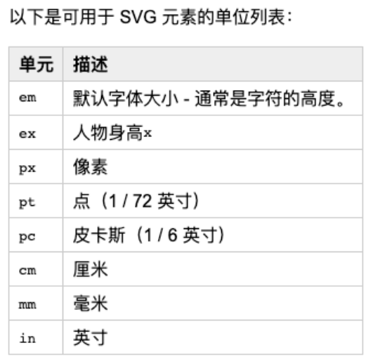 image-20230805102550177