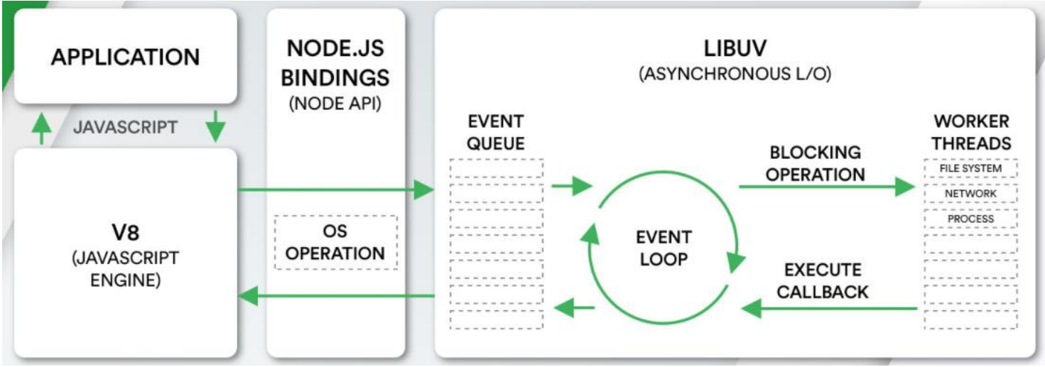 image-20240105134505981