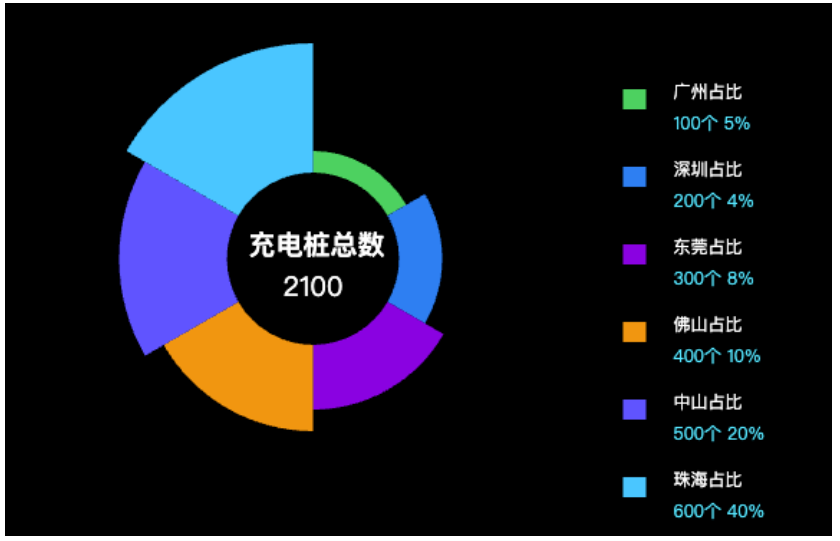 image-20240503153033644