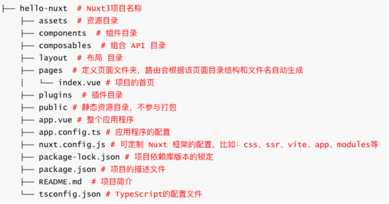 image-20240504232751989