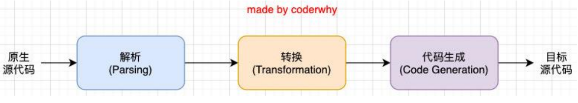 image-20240525190949045