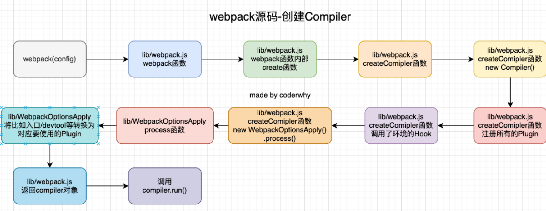 image-20240602202049214