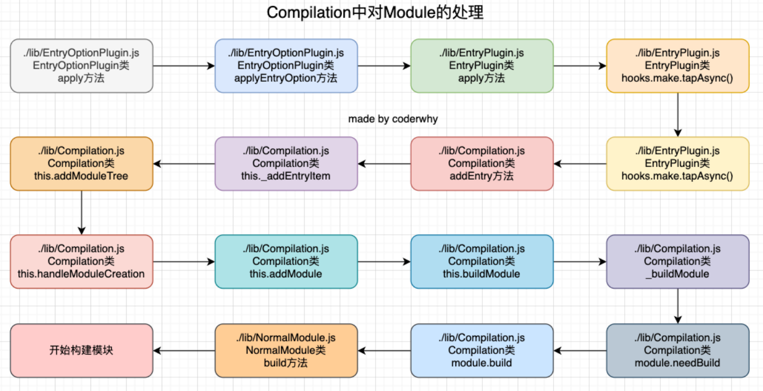 image-20240602202139917