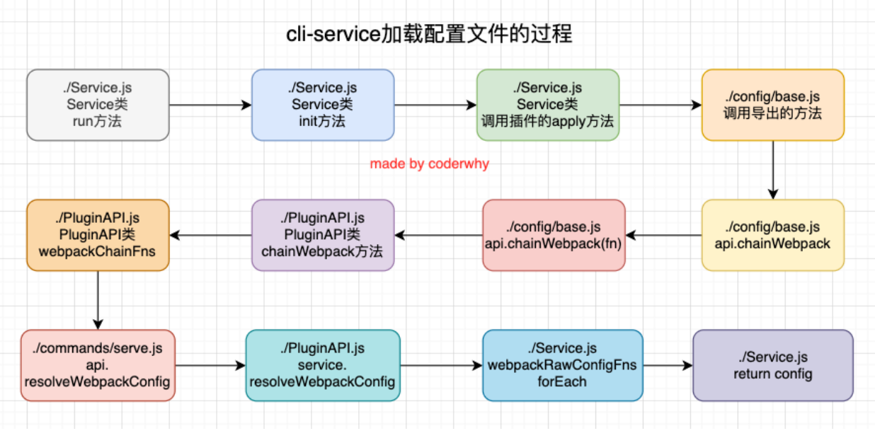 image-20240609212419768