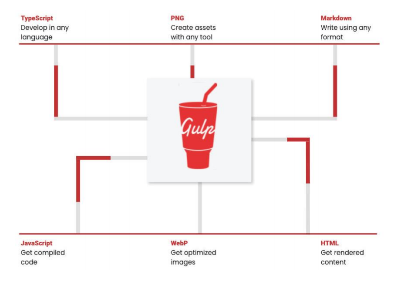 image-20240609215407073